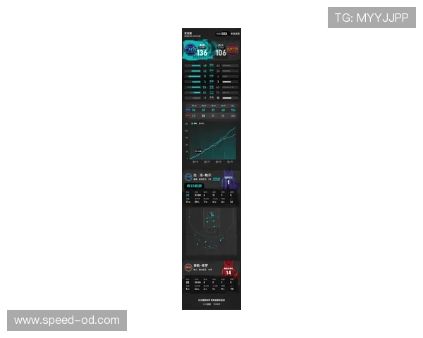 希罗挡拆效率提升明显，拉开热火替补锋线得分差距