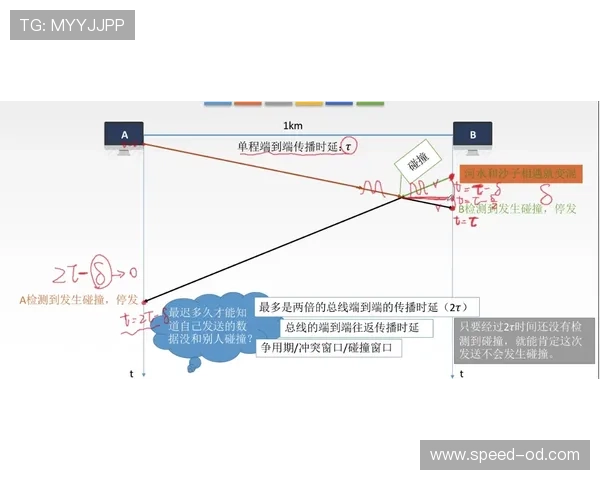 德容与罗德里控场方式及节奏构建的差异解析