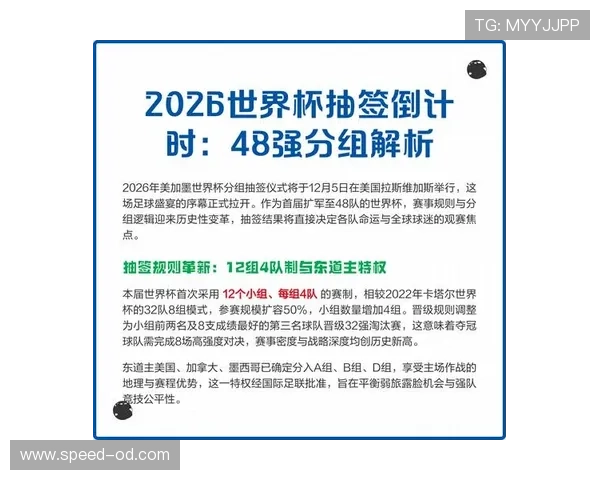 2026世界杯48队参赛如何分组,12个小组赛制规则是什么 2026世界杯48队参赛如何分组,12个小组赛制规则是什么
