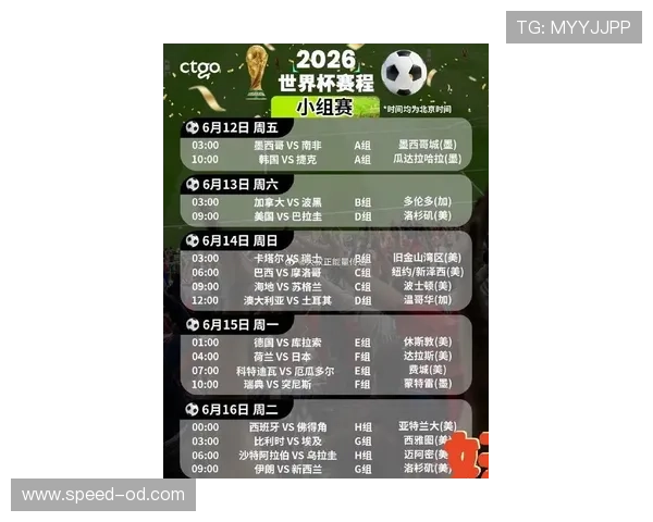 2026世界杯规则下淘汰赛怎么打 2026世界杯规则下淘汰赛怎么打