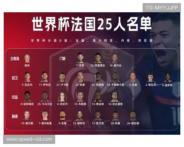 2026世界杯法国队小组赛赛程预测及出线形势分析