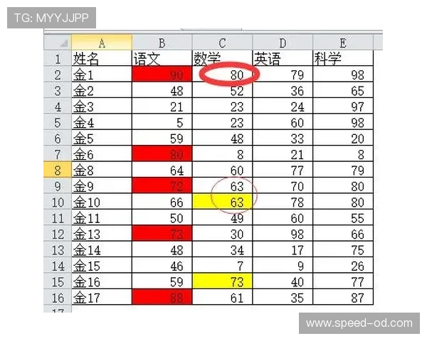 2026世界杯完整版资格判定解析 2026世界杯完整版资格判定解析