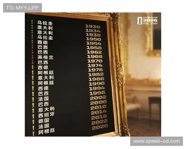 2026世界杯最新小组积分排名 2026世界杯最新小组积分排名