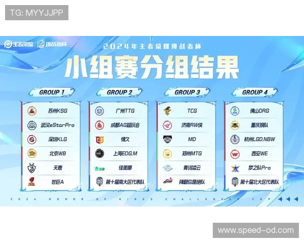 哥伦比亚2026世界杯小组赛突围前景 死亡之组还是上上签
