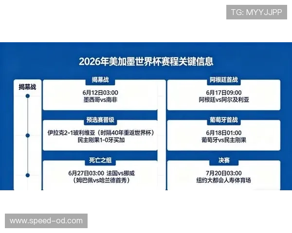 2026美加墨世界杯南非队赛程前瞻:晋级形势与小组赛对手分析 2026美加墨世界杯南非队赛程前瞻:晋级形势与小组赛对手分析