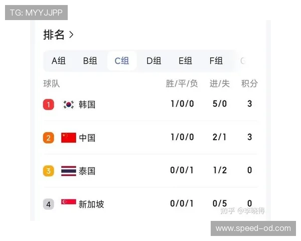 2026世界杯完整版出线比较详解