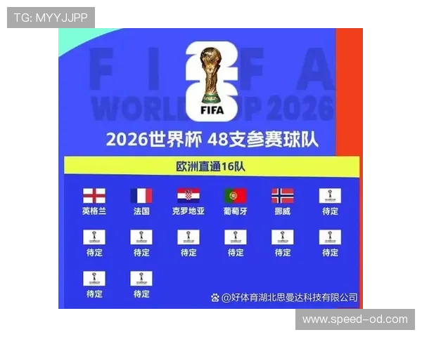 英格兰2026世界杯赛程分析与小组出线前景预测