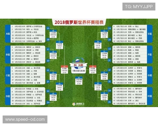 英格兰队世界杯赛程更新：32强比赛地点公布